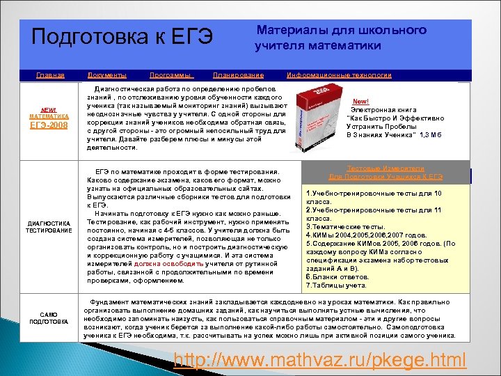 Подготовка к ЕГЭ Материалы для школьного учителя математики Главная Документы Программы Планирование Информационные технологии