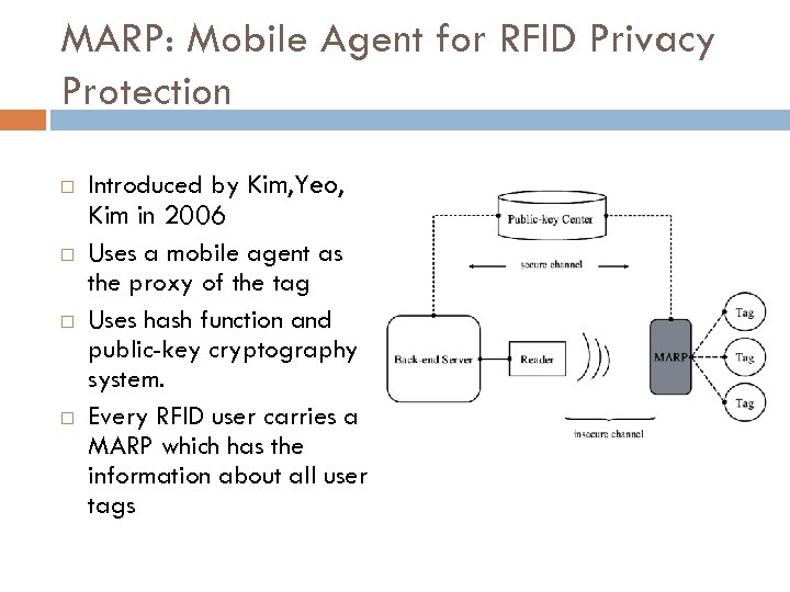 MARP: Mobile Agent for RFID Privacy Protection Introduced by Kim, Yeo, Kim in 2006