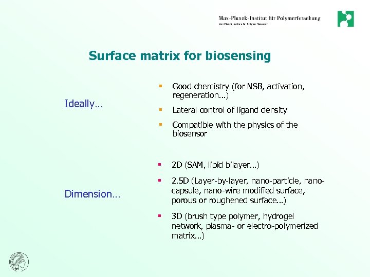 Surface matrix for biosensing § § Lateral control of ligand density § Compatible with