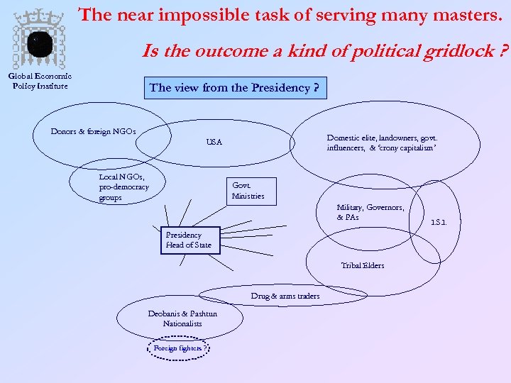 The near impossible task of serving many masters. Is the outcome a kind of