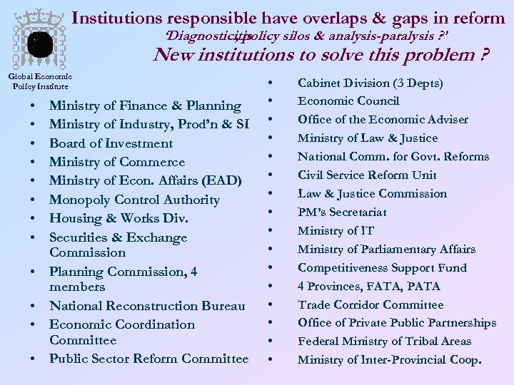 Institutions responsible have overlaps & gaps in reform ‘Diagnosticitis , policy silos & analysis-paralysis