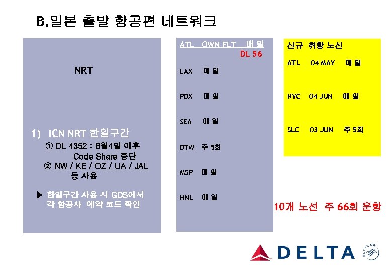 B. 일본 출발 항공편 네트워크 ATL OWN FLT NRT NYC 04 JUN 매일 03