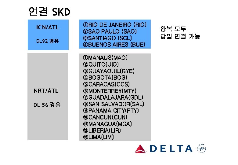 연결 SKD ICN/ATL DL 92 경유 NRT/ATL DL 56 경유 ①RIO DE JANEIRO (RIO)