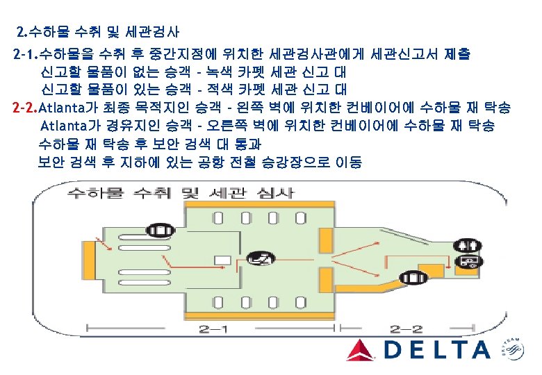 2. 수하물 수취 및 세관검사 2 -1. 수하물을 수취 후 중간지점에 위치한 세관검사관에게 세관신고서