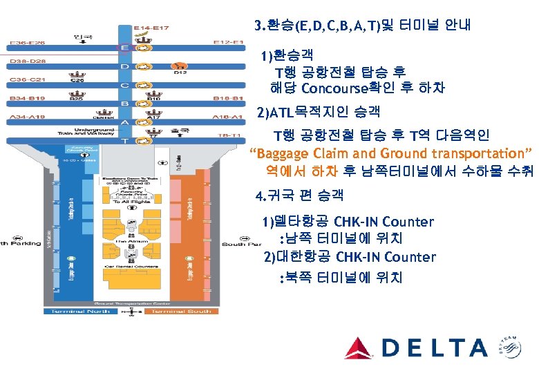 3. 환승(E, D, C, B, A, T)및 터미널 안내 1)환승객 T행 공항전철 탑승 후