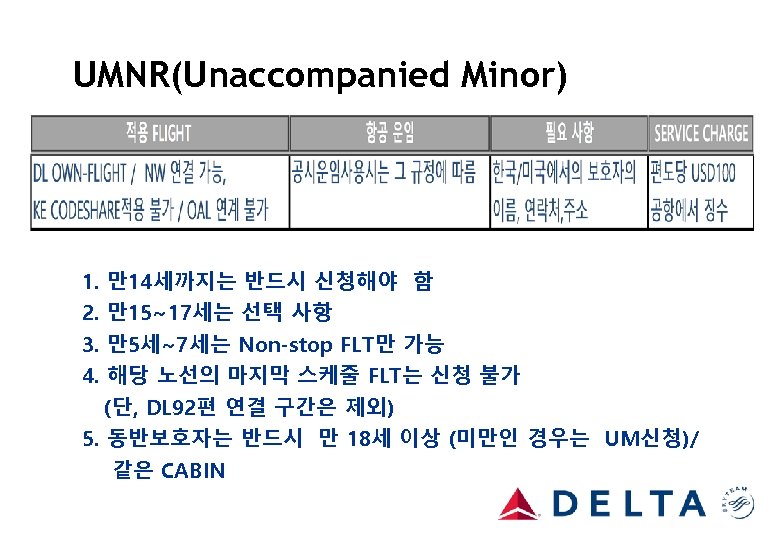 UMNR(Unaccompanied Minor) 1. 2. 3. 4. 만14세까지는 반드시 신청해야 함 만15~17세는 선택 사항 만5세~7세는