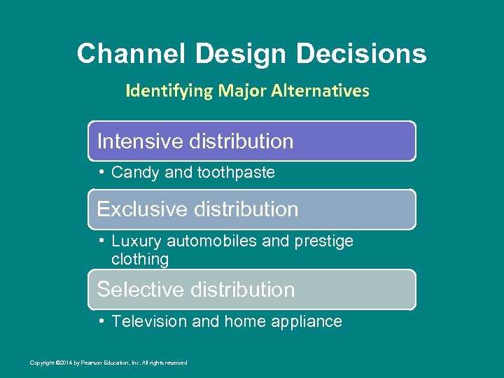 Channel Design Decisions Identifying Major Alternatives Intensive distribution • Candy and toothpaste Exclusive distribution