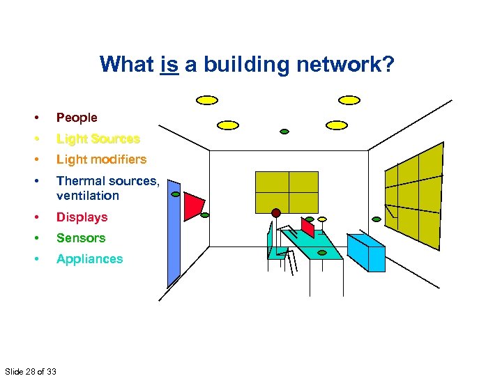 What is a building network? • People • Light Sources • Light modifiers •