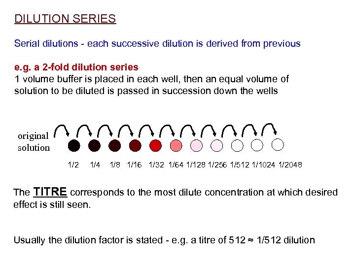 DILUTION SERIES Serial dilutions - each successive dilution is derived from previous e. g.