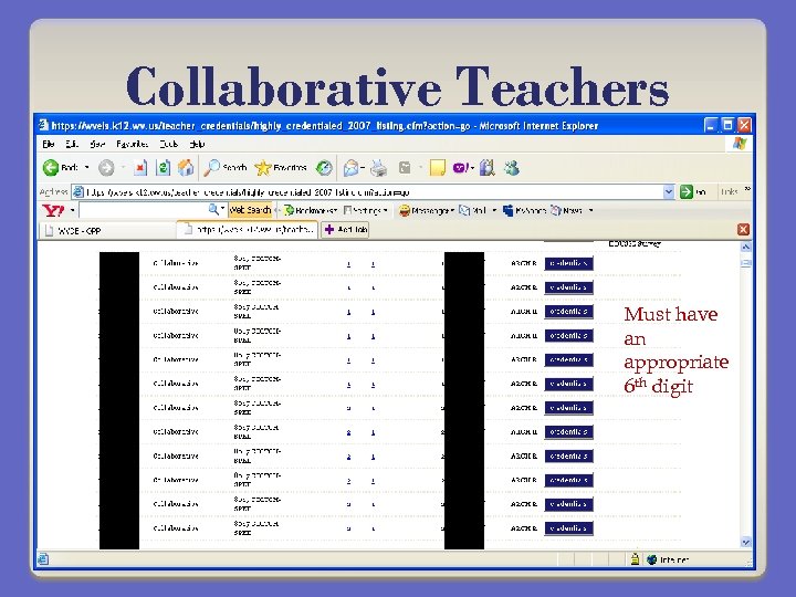 Collaborative Teachers Must have an appropriate 6 th digit 