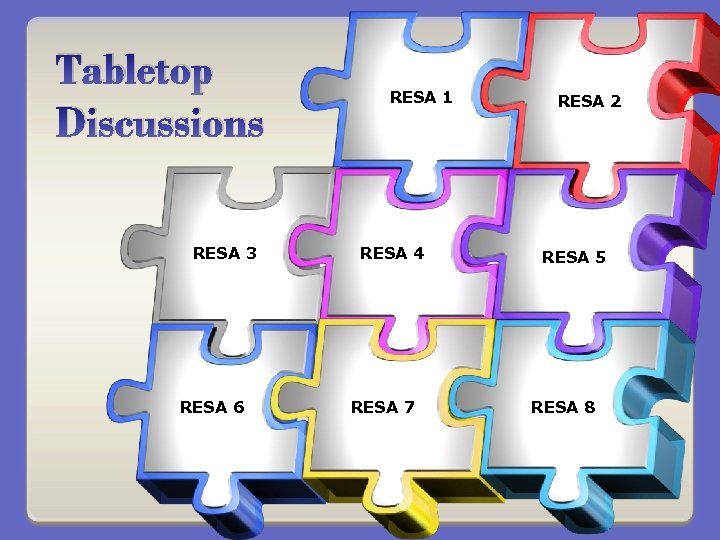 Tabletop Discussions RESA 3 RESA 6 RESA 1 RESA 4 RESA 7 RESA 2