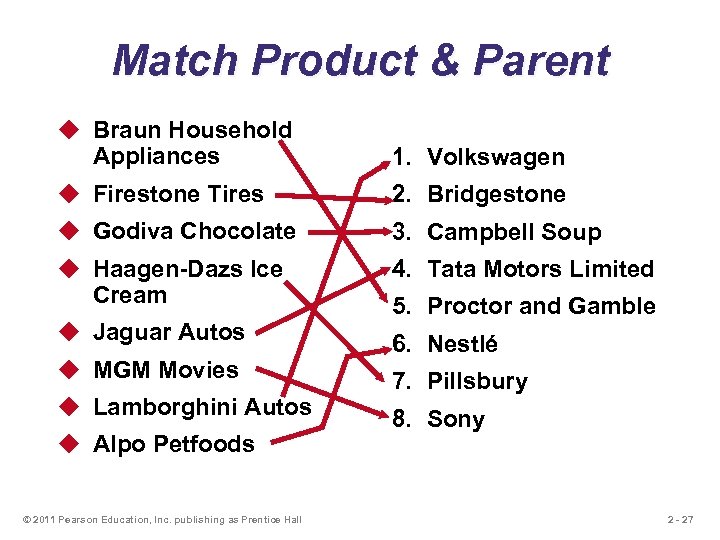 Match Product & Parent u Braun Household Appliances 1. Volkswagen u Firestone Tires 2.