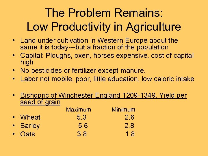 The Problem Remains: Low Productivity in Agriculture • Land under cultivation in Western Europe
