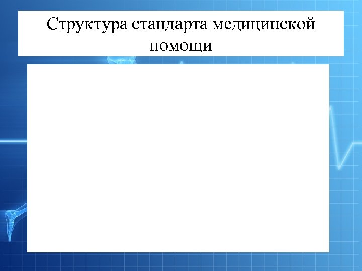 Структура стандарта медицинской помощи 