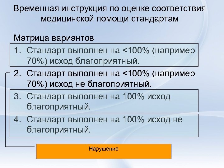 Временная инструкция по оценке соответствия медицинской помощи стандартам Матрица вариантов 1. Стандарт выполнен на