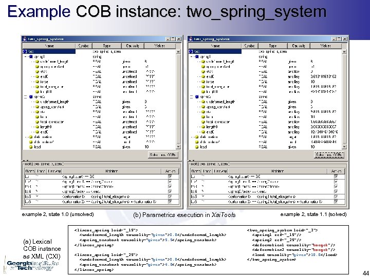 Example COB instance: two_spring_system example 2, state 1. 0 (unsolved) (a) Lexical COB instance