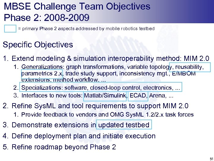MBSE Challenge Team Objectives Phase 2: 2008 -2009 = primary Phase 2 aspects addressed