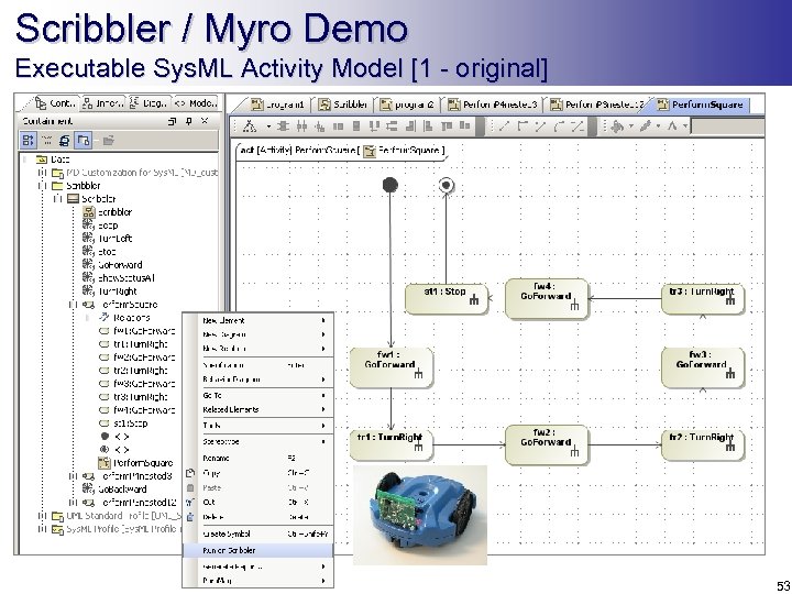 Scribbler / Myro Demo Executable Sys. ML Activity Model [1 - original] 53 