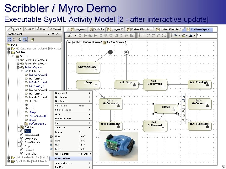 Scribbler / Myro Demo Executable Sys. ML Activity Model [2 - after interactive update]
