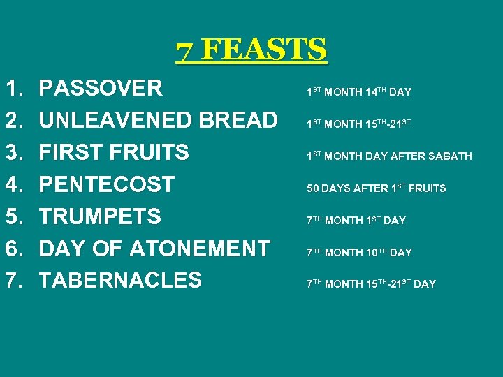 7 FEASTS 1. 2. 3. 4. 5. 6. 7. PASSOVER UNLEAVENED BREAD FIRST FRUITS