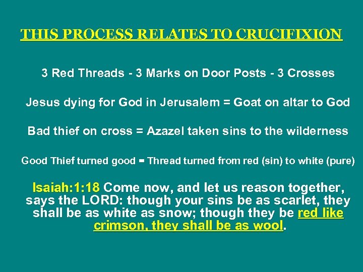 THIS PROCESS RELATES TO CRUCIFIXION 3 Red Threads - 3 Marks on Door Posts