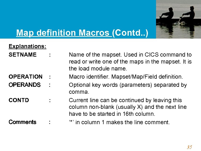 Map definition Macros (Contd. . ) Explanations: SETNAME : OPERATION OPERANDS : : CONTD