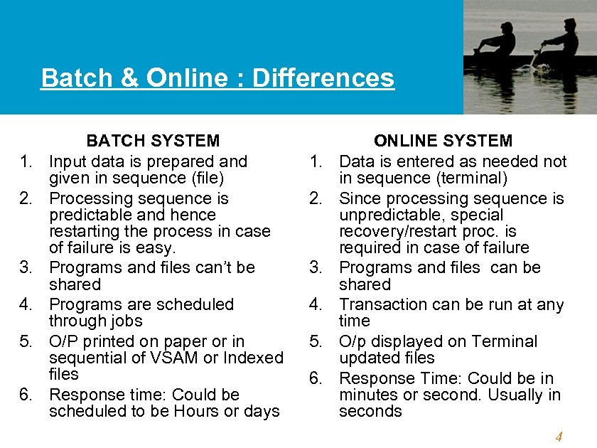 Batch & Online : Differences 1. 2. 3. 4. 5. 6. BATCH SYSTEM Input