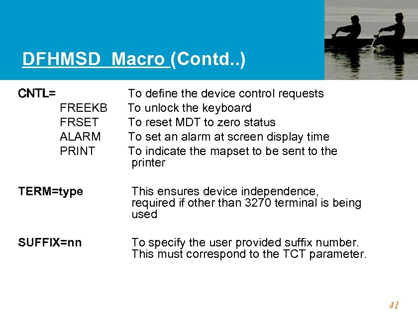 DFHMSD Macro (Contd. . ) CNTL= FREEKB FRSET ALARM PRINT To define the device