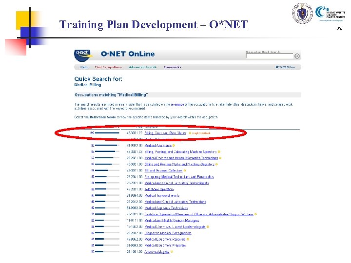 Training Plan Development – O*NET 72 