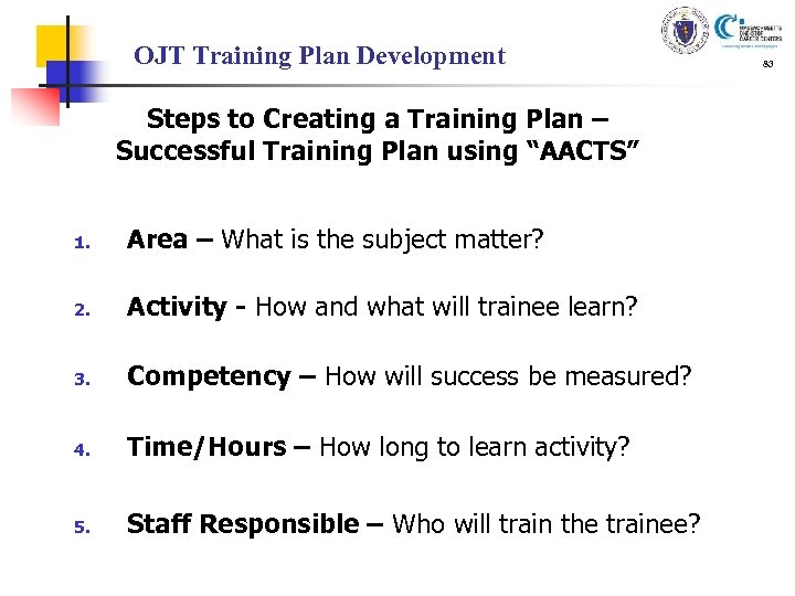 OJT Training Plan Development Steps to Creating a Training Plan – Successful Training Plan