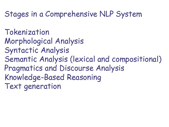 Stages in a Comprehensive NLP System Tokenization Morphological Analysis Syntactic Analysis Semantic Analysis (lexical