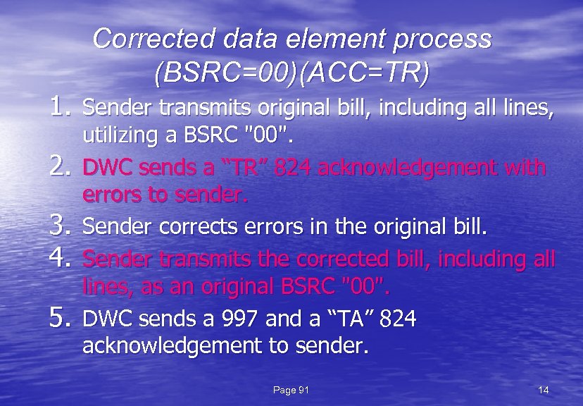 Corrected data element process (BSRC=00)(ACC=TR) 1. Sender transmits original bill, including all lines, 2.