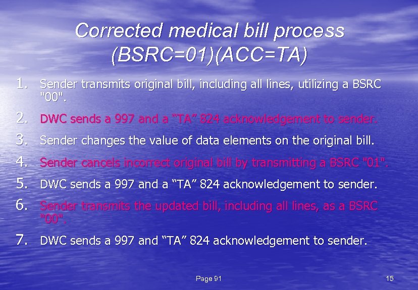 Corrected medical bill process (BSRC=01)(ACC=TA) 1. Sender transmits original bill, including all lines, utilizing