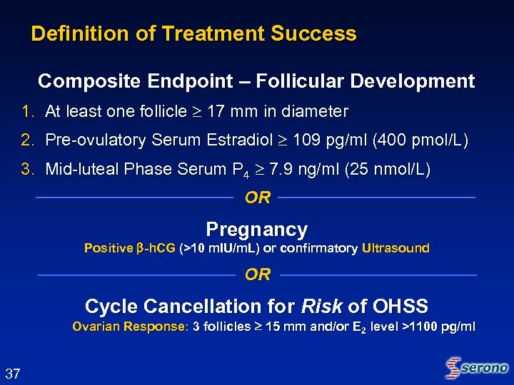 Definition of Treatment Success Composite Endpoint – Follicular Development 1. At least one follicle