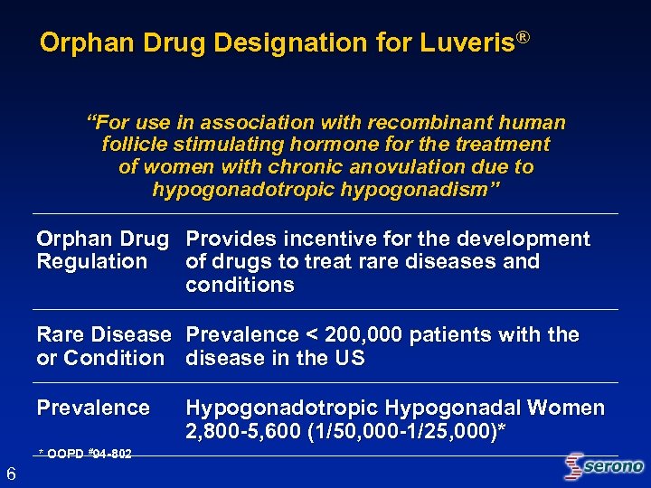 Orphan Drug Designation for Luveris® “For use in association with recombinant human follicle stimulating