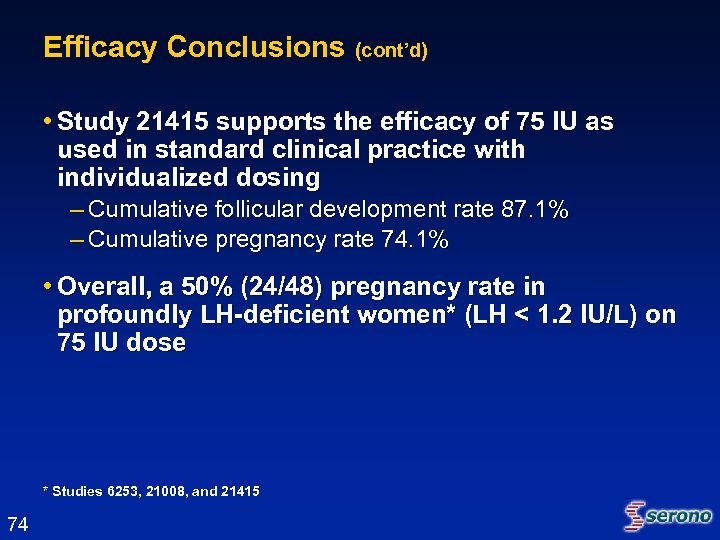 Efficacy Conclusions (cont’d) • Study 21415 supports the efficacy of 75 IU as used