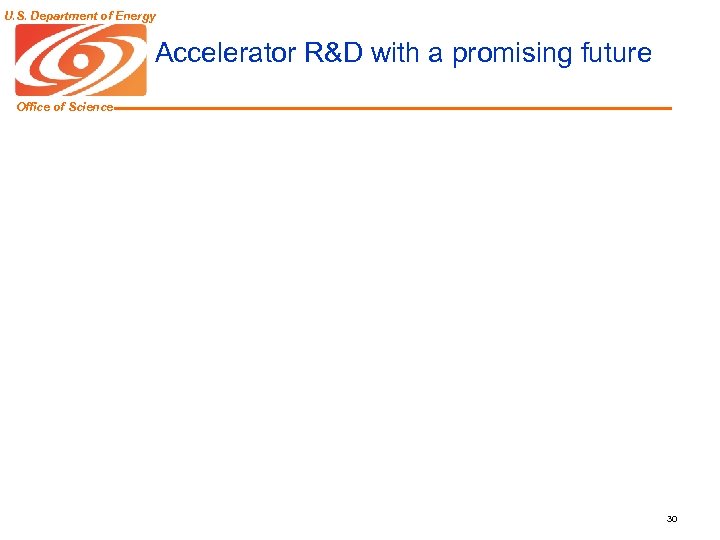 U. S. Department of Energy Accelerator R&D with a promising future Office of Science