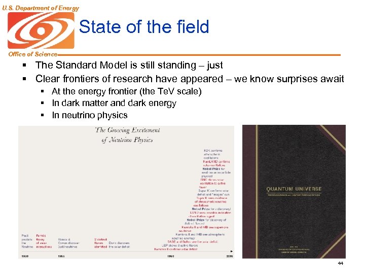 U. S. Department of Energy State of the field Office of Science § The