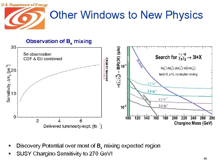 U. S. Department of Energy Other Windows to New Physics Office of Science Observation