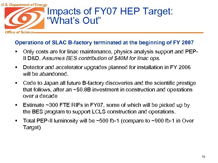U. S. Department of Energy Impacts of FY 07 HEP Target: “What’s Out” Office
