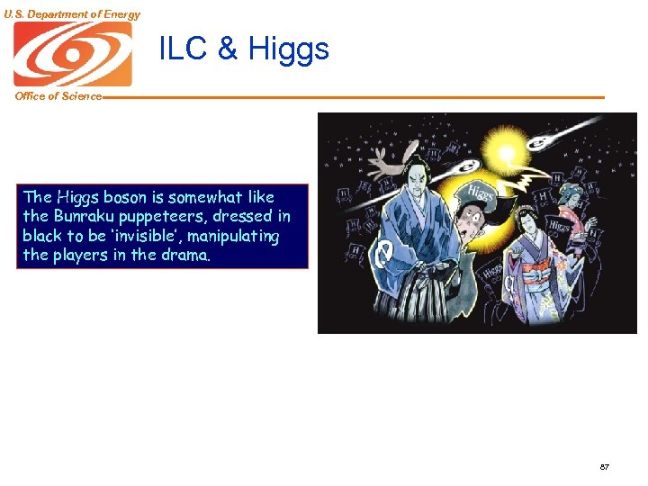 U. S. Department of Energy ILC & Higgs Office of Science The Higgs boson