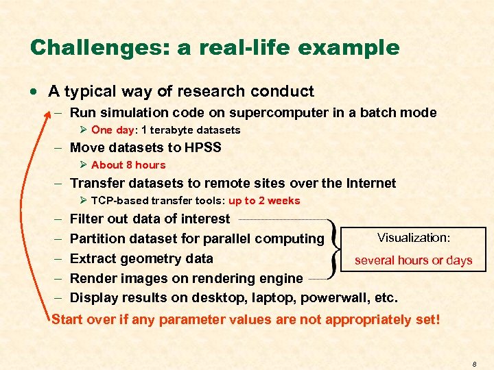 Challenges: a real-life example · A typical way of research conduct - Run simulation