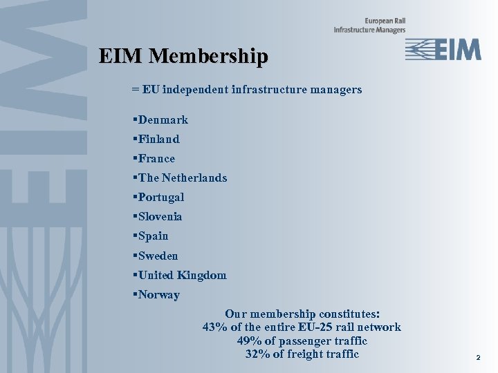EIM Membership = EU independent infrastructure managers §Denmark §Finland §France §The Netherlands §Portugal §Slovenia