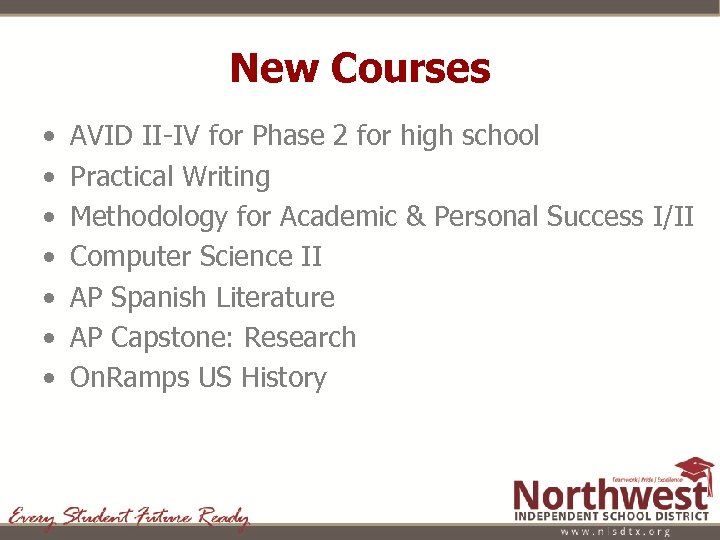 New Courses • • AVID II-IV for Phase 2 for high school Practical Writing