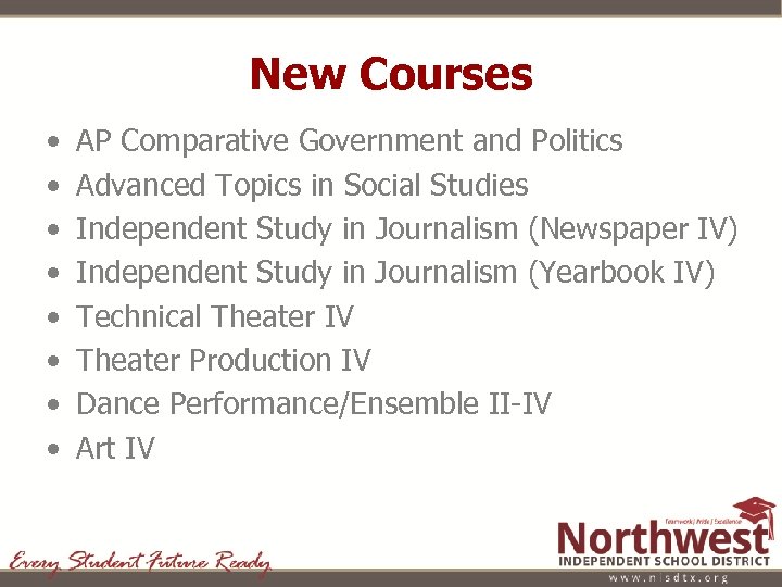 New Courses • • AP Comparative Government and Politics Advanced Topics in Social Studies