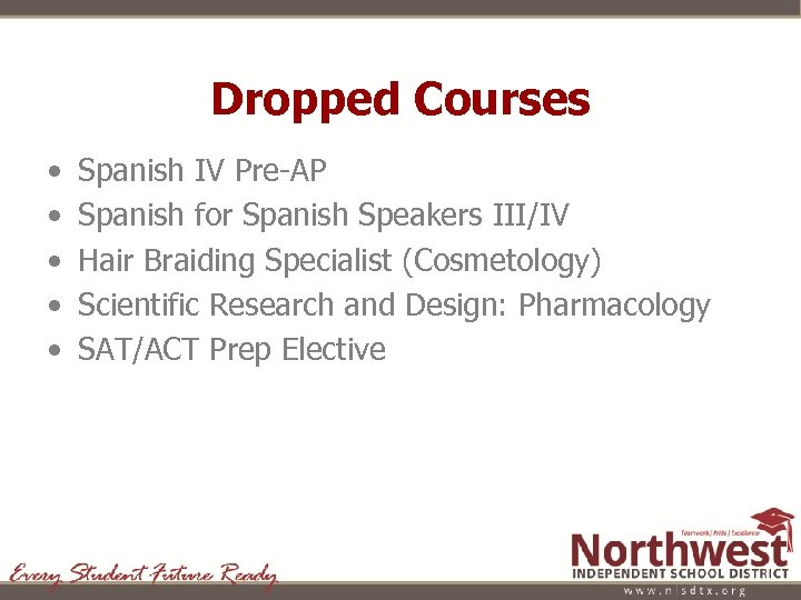 Dropped Courses • • • Spanish IV Pre-AP Spanish for Spanish Speakers III/IV Hair