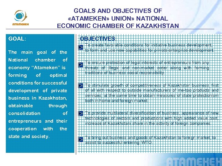 GOALS AND OBJECTIVES OF «АTAMEKEN» UNION» NATIONAL ECONOMIC CHAMBER OF KAZAKHSTAN GOAL: OBJECTIVES: The