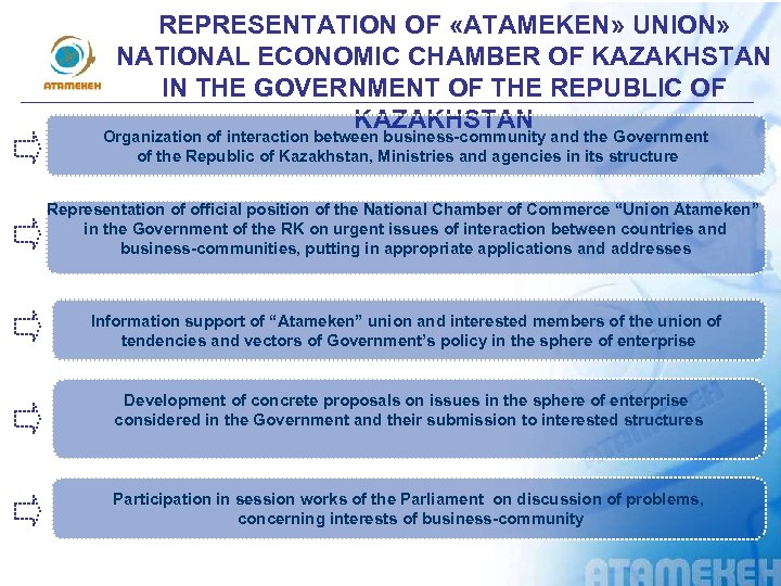 REPRESENTATION OF «АTAMEKEN» UNION» NATIONAL ECONOMIC CHAMBER OF KAZAKHSTAN IN THE GOVERNMENT OF THE