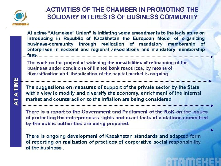 ACTIVITIES OF THE CHAMBER IN PROMOTING THE SOLIDARY INTERESTS OF BUSINESS COMMUNITY At a