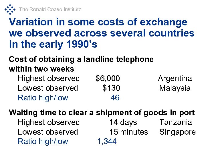 The Ronald Coase Institute Variation in some costs of exchange we observed across several